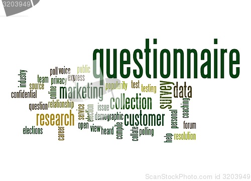 Image of Questionnaire word cloud