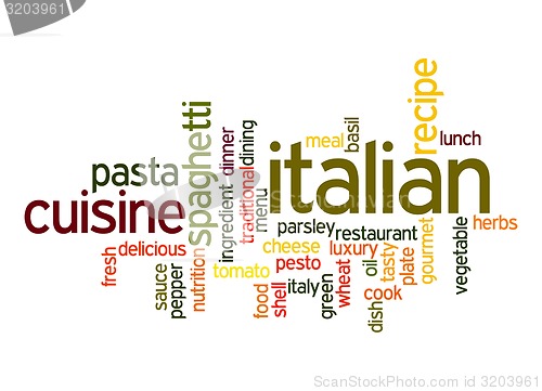 Image of Italian Cuisine word cloud