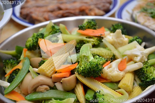 Image of Stir-fry in a wok