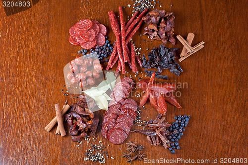 Image of meat and sausages