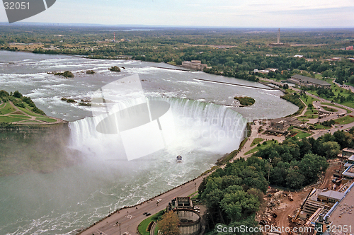 Image of Niagara Falls panorama