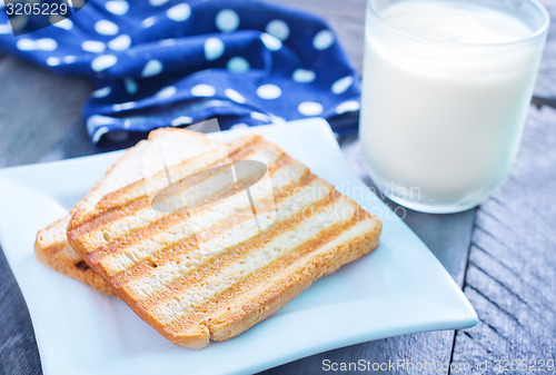 Image of toasts with milk