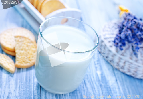 Image of fresh milk