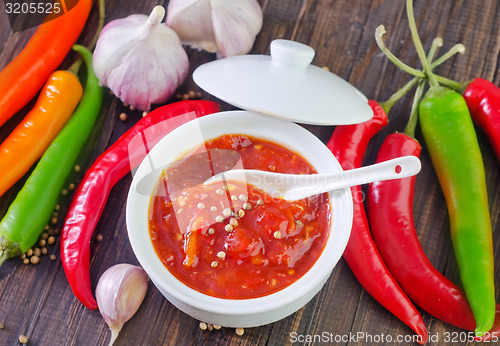 Image of chilli sauce