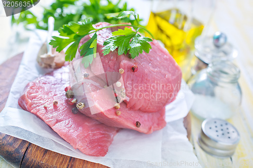 Image of raw meat