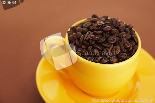 Image of Yellow coffee cup