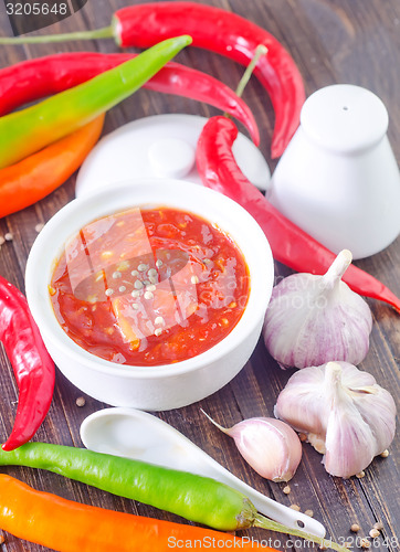 Image of chilli sauce