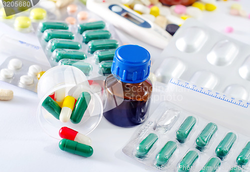 Image of color pills and medical bottle