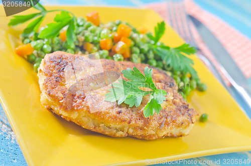 Image of fried meat