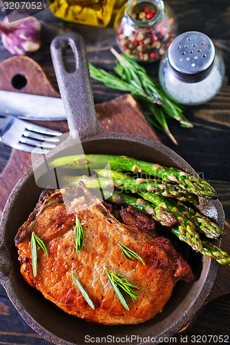 Image of fried meat