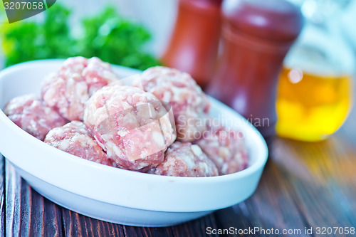 Image of raw meatballs
