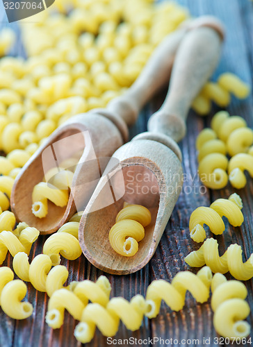 Image of raw pasta