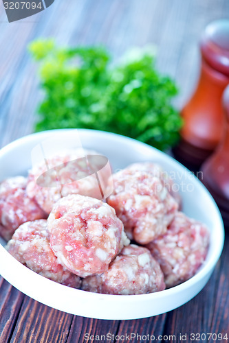 Image of raw meatballs