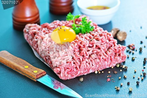 Image of minced meat