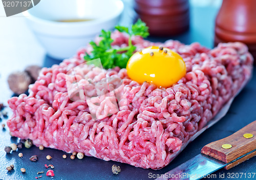 Image of minced meat