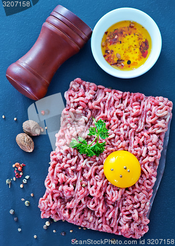 Image of minced meat