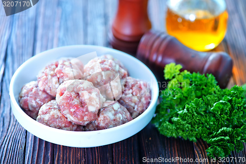 Image of raw meatballs