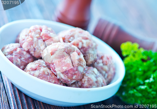 Image of raw meatballs