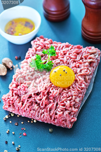 Image of minced meat