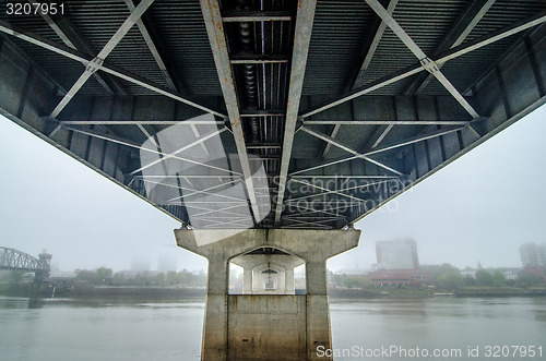 Image of scenes around little rock arkansas