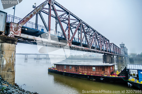 Image of scenes around little rock arkansas