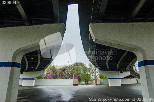 Image of scenes around little rock arkansas