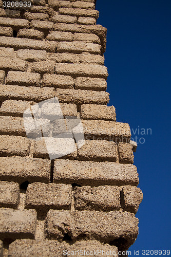 Image of brick wall.