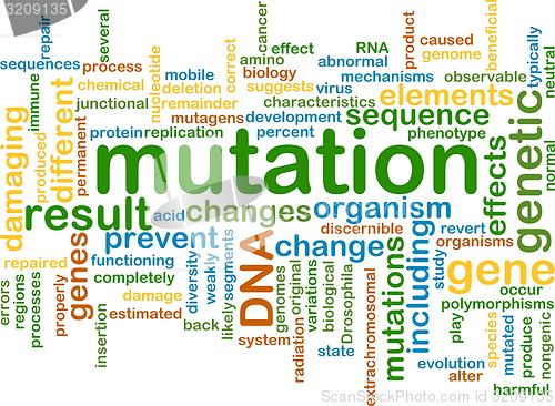 Image of mutation wordcloud concept illustration