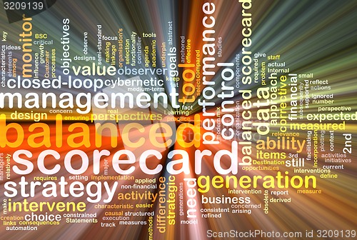 Image of balanced scorecard wordcloud concept illustration glowing