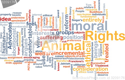 Image of Animal rights wordcloud concept illustration