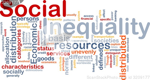 Image of Social inequality wordcloud concept illustration