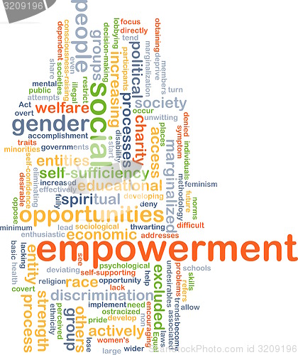 Image of Empowerment wordcloud concept illustration