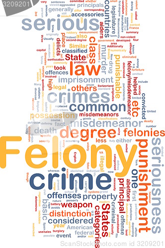 Image of felony background concept wordcloud