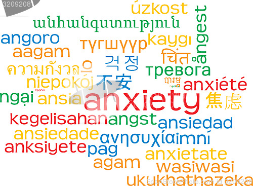 Image of Anxiety multilanguage wordcloud background concept