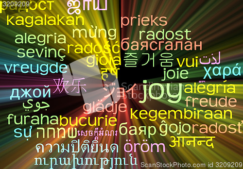 Image of Joy multilanguage wordcloud background concept glowing