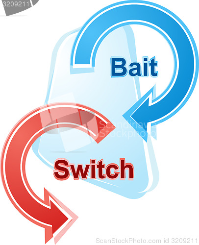 Image of Bait and switch business diagram illustration