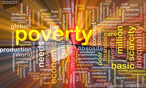 Image of poverty wordcloud concept illustration glowing