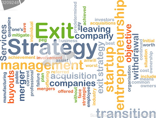 Image of Exit strategy wordcloud concept illustration