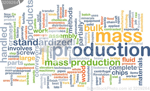 Image of Mass production wordcloud concept illustration