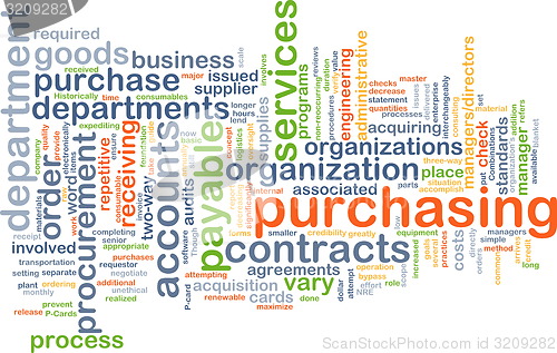 Image of Purchasing wordcloud concept illustration