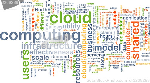 Image of cloud computing wordcloud concept illustration