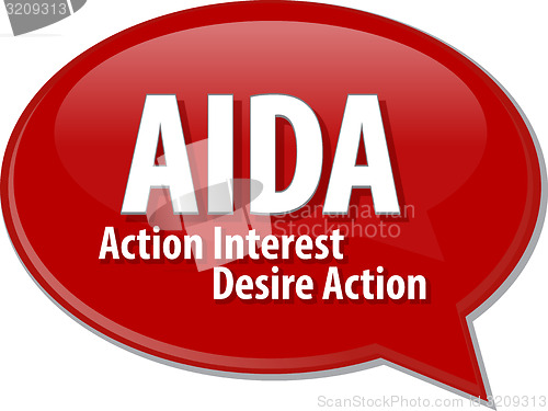 Image of AIDA acronym word speech bubble illustration