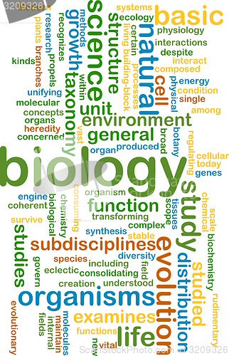 Image of Biology wordcloud concept illustration