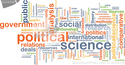 Image of political science wordcloud concept illustration