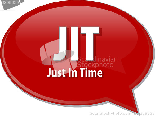 Image of acronym word speech bubble illustration JIT