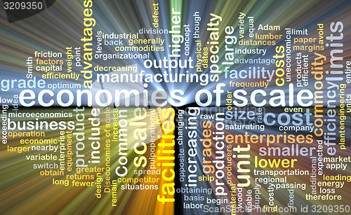 Image of economies of scale wordcloud concept illustration glowing