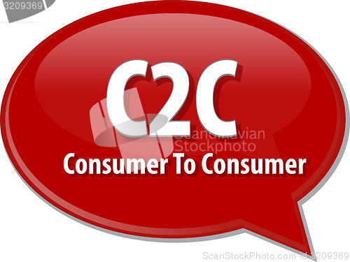 Image of C2C acronym word speech bubble illustration