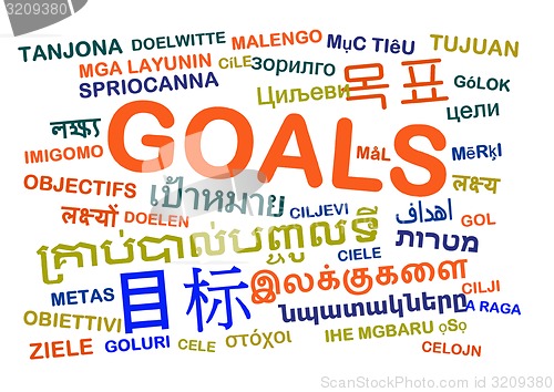 Image of Goals multilanguage wordcloud background concept
