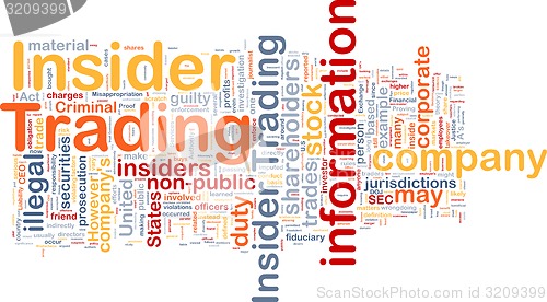 Image of Insider trading background wordcloud concept illustration