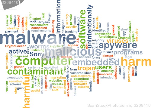 Image of malware wordcloud concept illustration